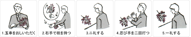 玉串奉典の仕方